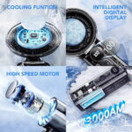 High Speed Cooling Fan X05 - Portable Rechargeable Turbo Fan - 3000mAh Battery - Image 2